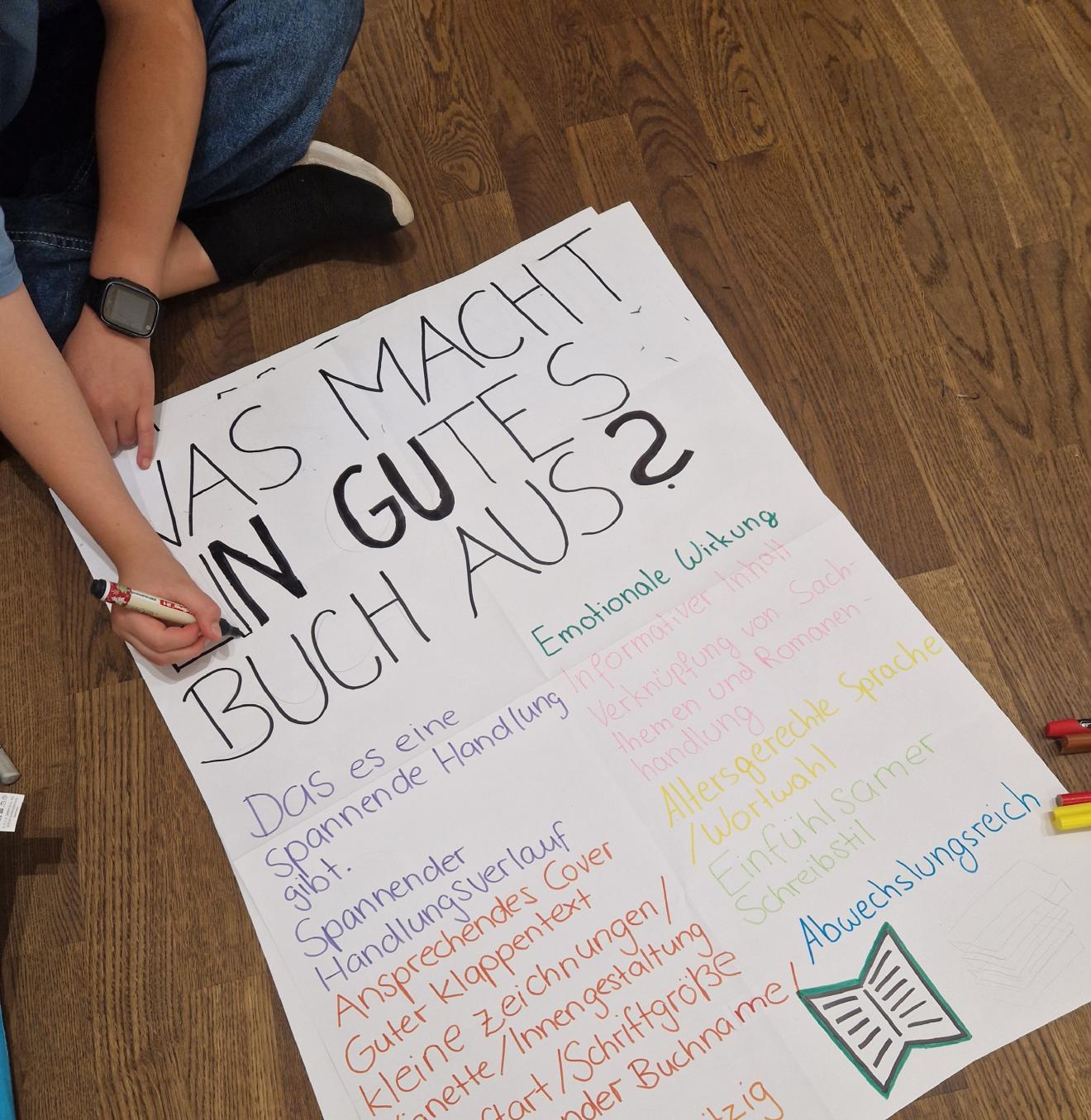 Plakatgestaltung: Was ist ein Gutes Buch?